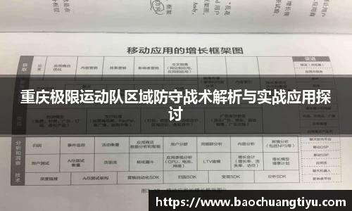 重庆极限运动队区域防守战术解析与实战应用探讨