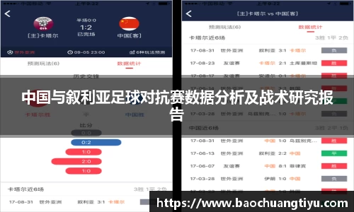 中国与叙利亚足球对抗赛数据分析及战术研究报告